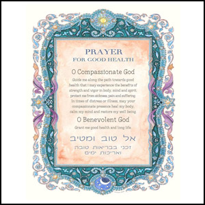Read more about the article Jewish Prayers and Blessings