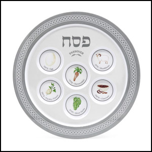Seder Plates for Passover