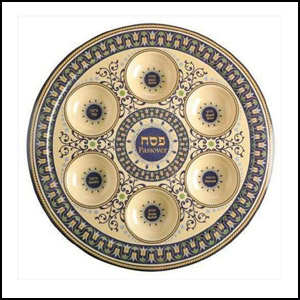 Symbolism of the Passover Plate
